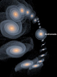 A simulation of Triangulum’s orbit around Andromeda.